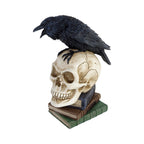Poe's Raven Skull